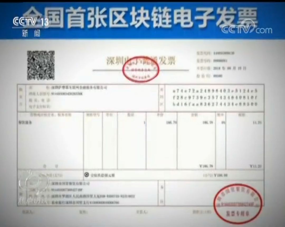 区块链成骗术新“画皮”，这些区块链都是圈套7