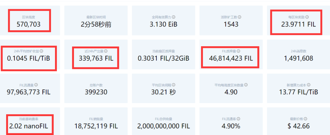 Filecoin和比特币到底有什么差异?会取代BTC吗?2 Filecoin和比特币到底有什么差异?会取代BTC吗?2