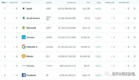 比特币升破5.6万美元，一天爆仓37亿1