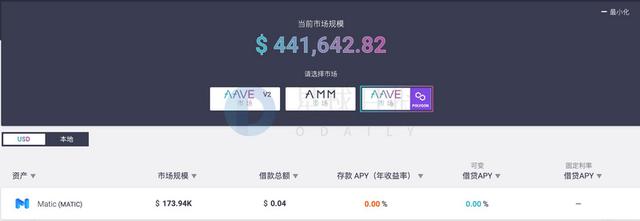 高盛将为其客户提供加密资产;投资巨头贝莱德曾持有BTC合约3 高盛将为其客户提供加密资产;投资巨头贝莱德曾持有BTC合约3